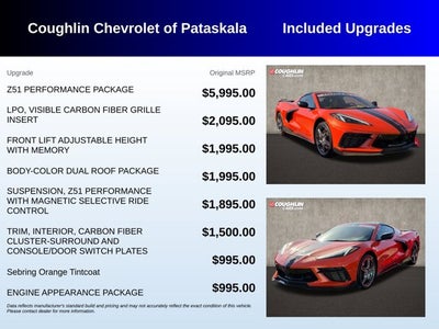 2021 Chevrolet Corvette 3LT