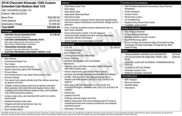 2018 Chevrolet Silverado 1500 4WD Double Cab 143.5" Custom