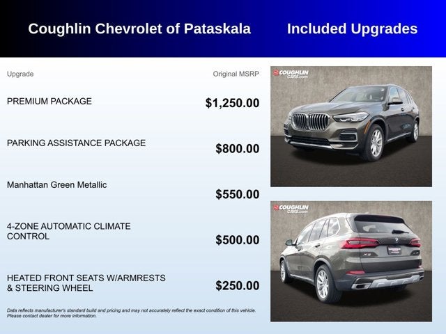 2022 BMW X5 xDrive40i