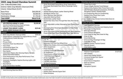 2022 Jeep Grand Cherokee Summit