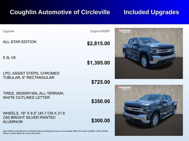 2019 Chevrolet Silverado 1500 LT