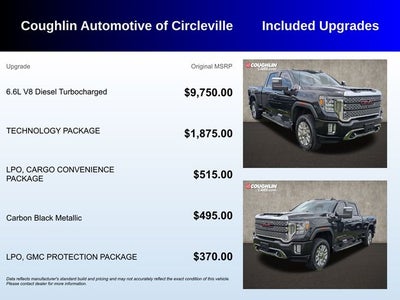 2020 GMC Sierra 2500HD Denali