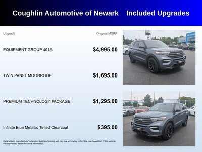 2021 Ford Explorer ST