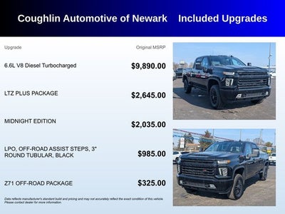 2022 Chevrolet Silverado 2500HD LTZ