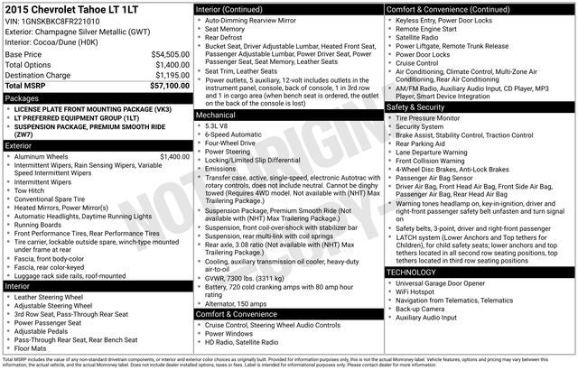 2015 Chevrolet Tahoe LT