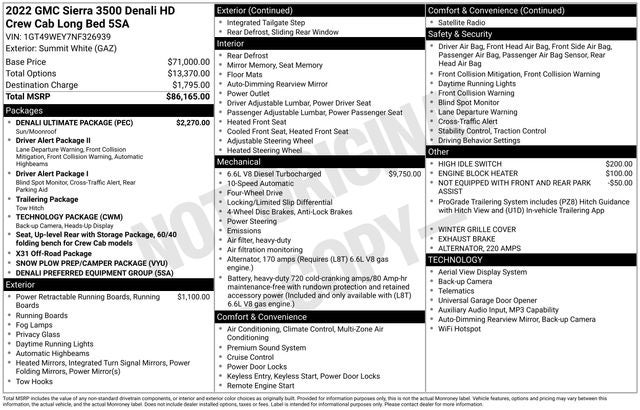 2022 GMC Sierra 3500HD Denali