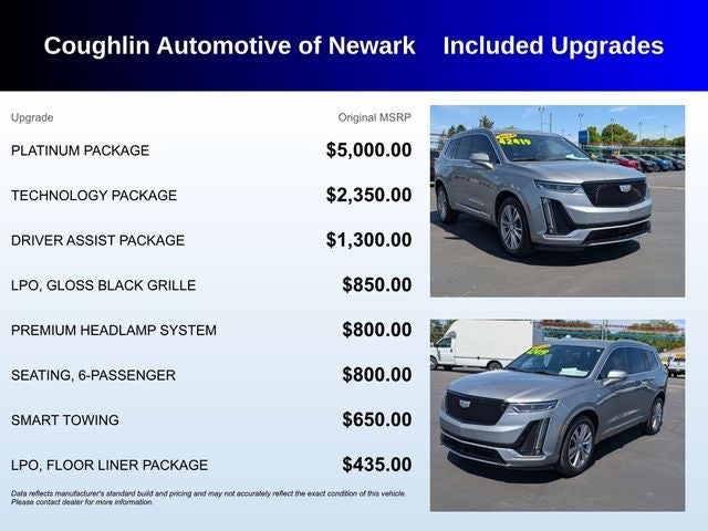 2024 Cadillac XT6 AWD Premium Luxury