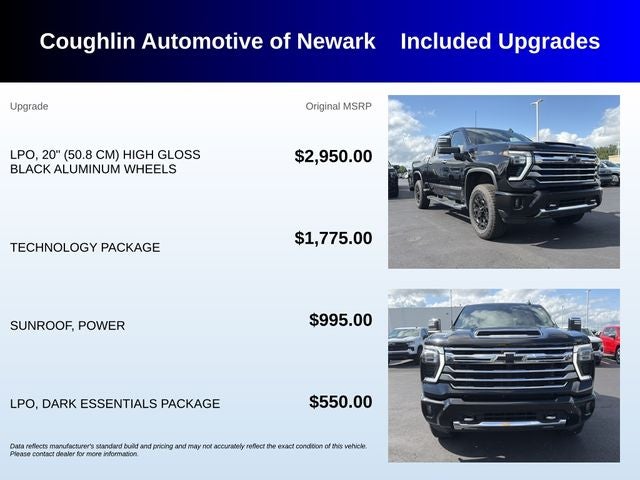 2024 Chevrolet Silverado 2500HD High Country