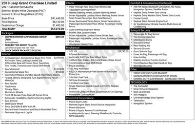 2019 Jeep Grand Cherokee Limited