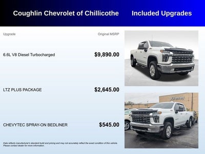 2021 Chevrolet Silverado 2500HD LTZ