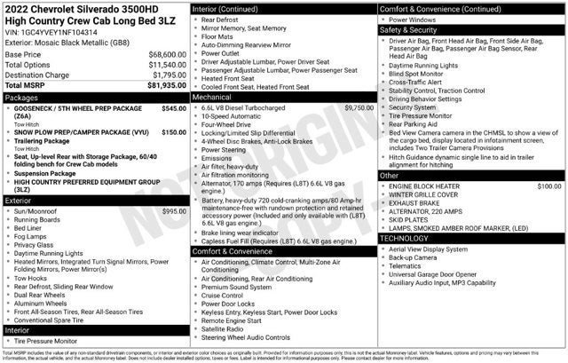 2022 Chevrolet Silverado 3500HD High Country