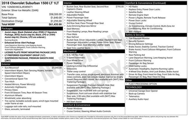 2018 Chevrolet Suburban LT