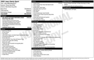 2005 Jeep Liberty Sport