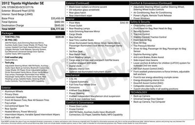 2012 Toyota Highlander SE