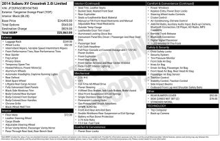 2014 Subaru XV Crosstrek 2.0i Limited