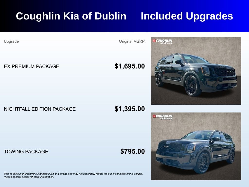 2022 Kia Telluride EX