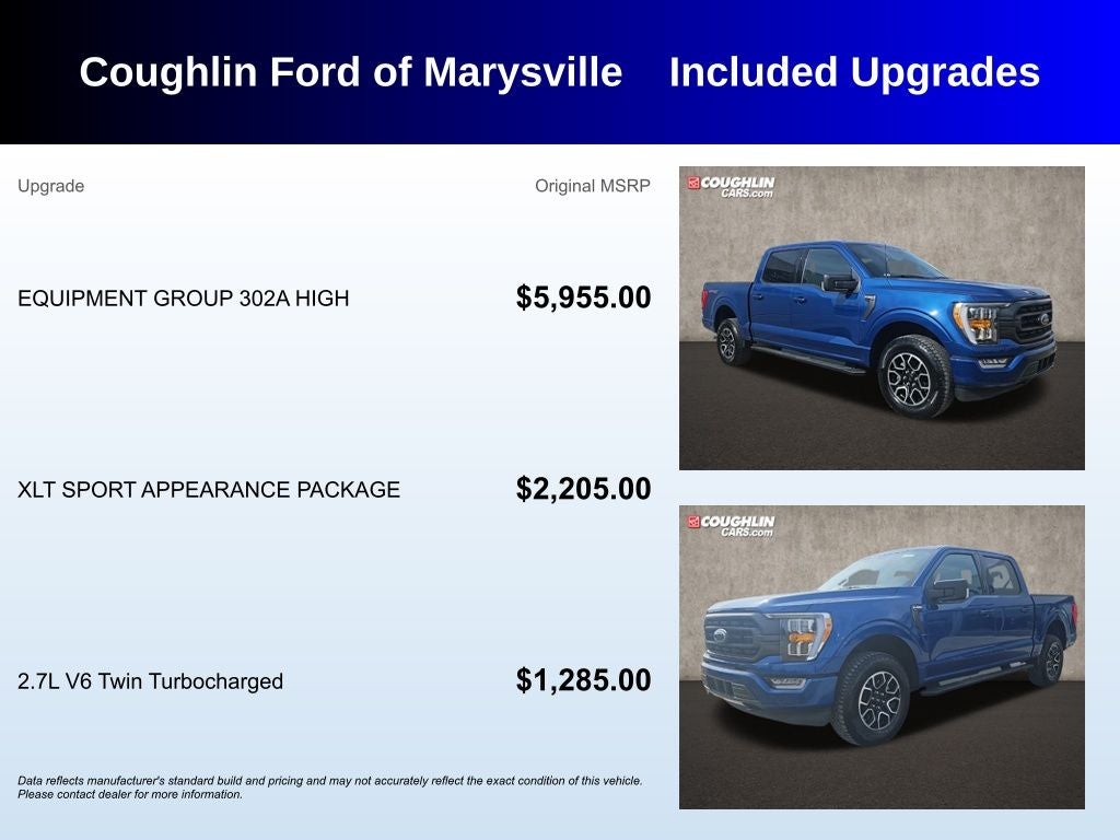 2023 Ford F-150 XLT Sport