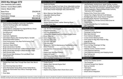 2023 Kia Stinger GT2