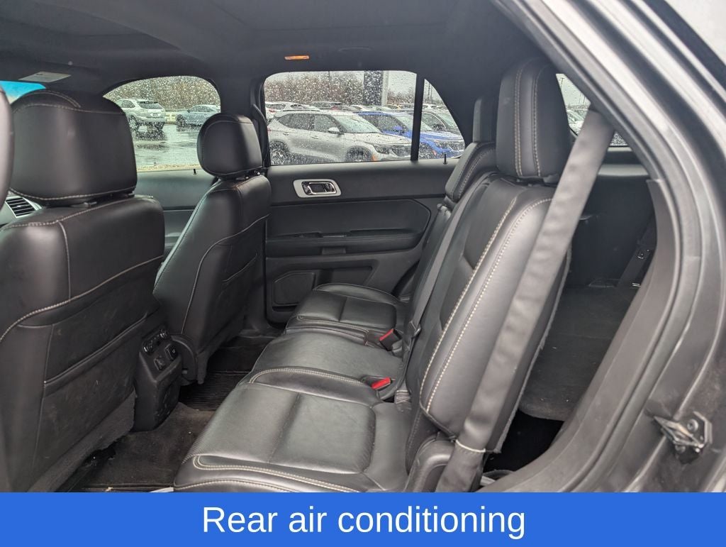 2015 Ford Explorer Sport