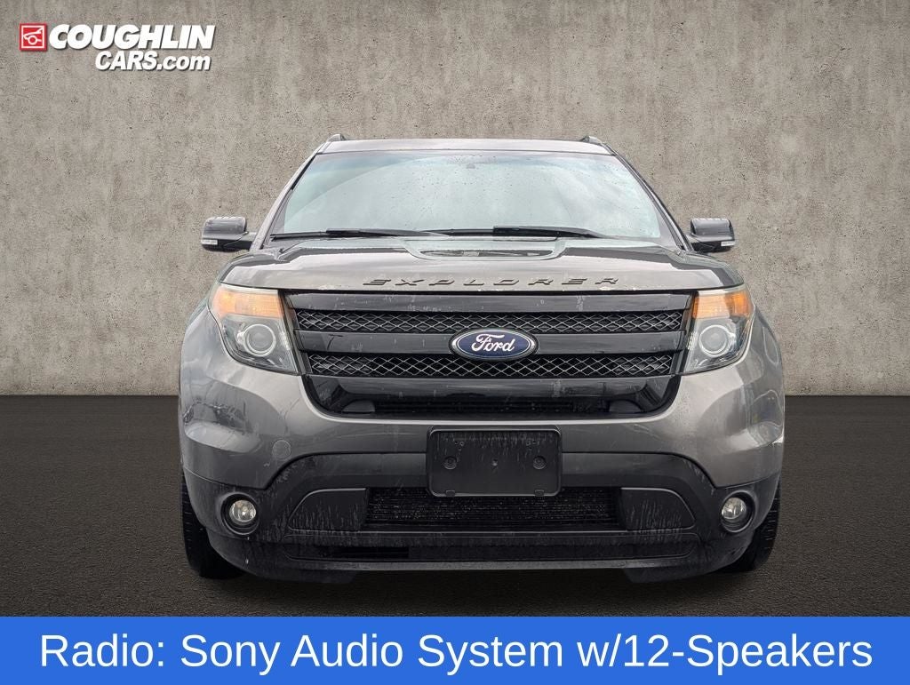 2015 Ford Explorer Sport