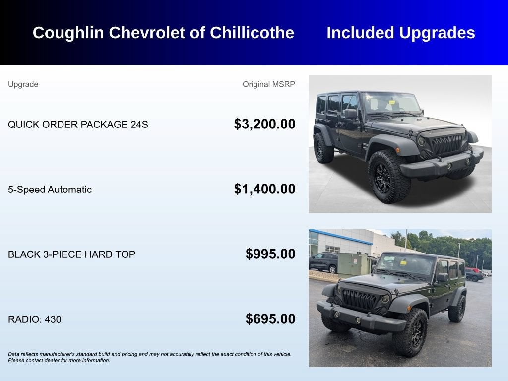 2017 Jeep Wrangler Unlimited Sport