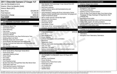 2011 Chevrolet Camaro 1LT