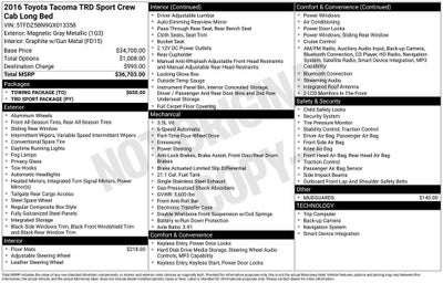 2016 Toyota Tacoma SR5