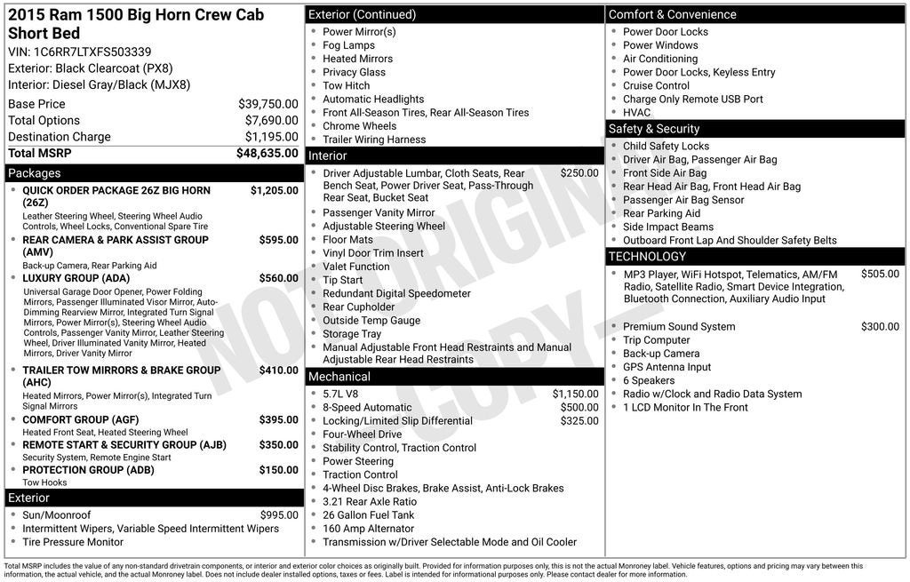 2015 RAM 1500 Big Horn