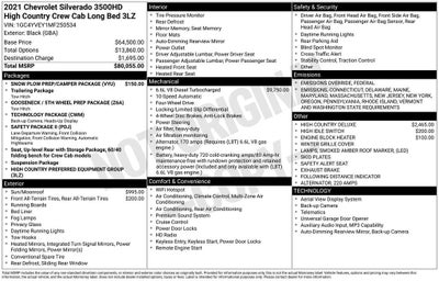 2021 Chevrolet Silverado 3500 HD High Country DRW