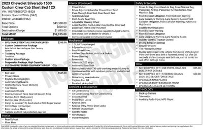 2023 Chevrolet Silverado 1500 Custom