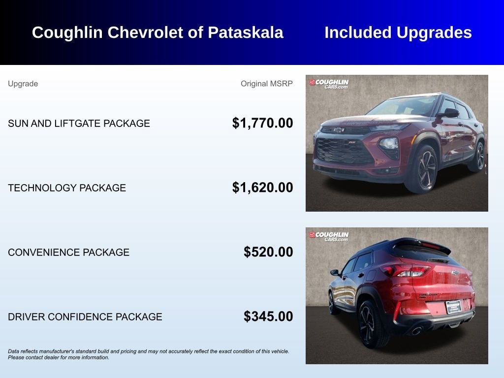 2022 Chevrolet Trailblazer RS