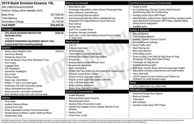 2019 Buick Envision Essence