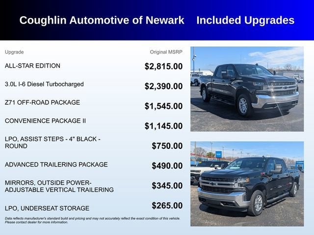 2020 Chevrolet Silverado 1500 LT