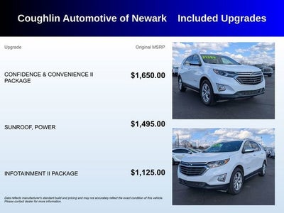 2021 Chevrolet Equinox Premier