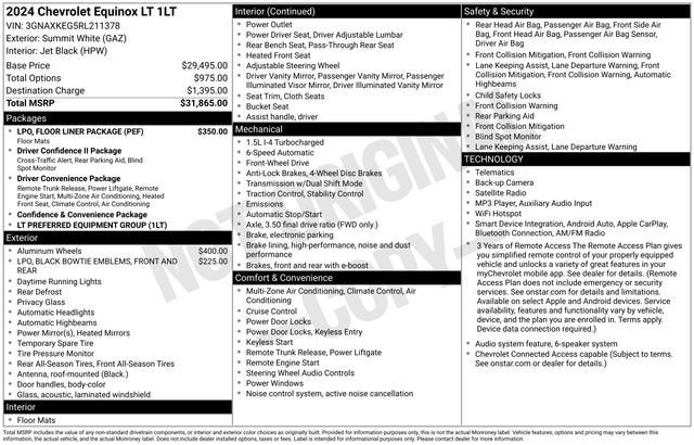 2024 Chevrolet Equinox LT