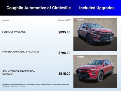 2024 Chevrolet Trax ACTIV